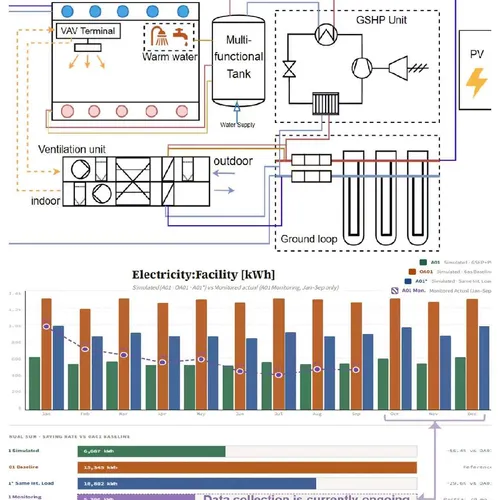 Blueprint Image